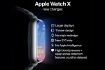 Apple Watch Series 10 colours, Apple Watch Series 10 pictures, all about apple watch series 10, Reception Apple Watch Series 10 colours, Apple Watch Series 10 pictures, all about apple watch series 10, Reception