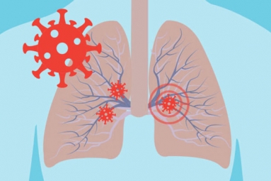 How does Covid-19 affect different parts of the body?