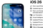 iOS 26 Update models, iOS 26 Update features, ios 26 update is now available for iphone users, Plus