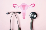 Cervical Health, Cervix news, how to protect cervical health, Vaccine