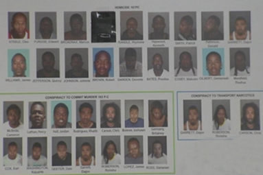 Vermont corridor: 38 gang members arrested!